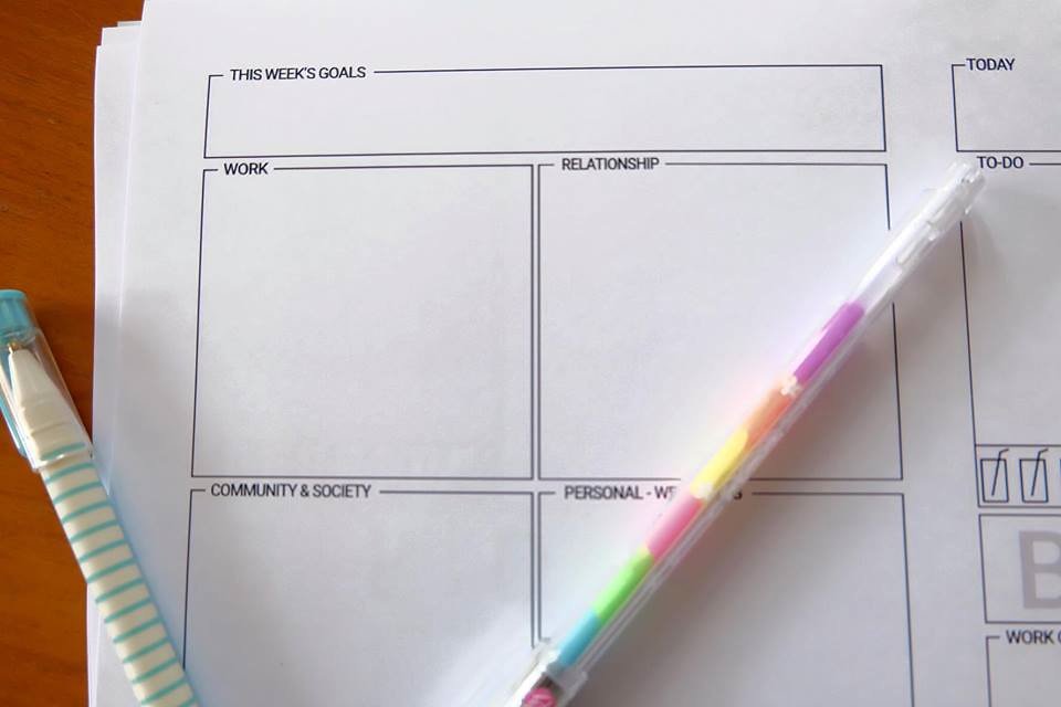 Why is goal setting in Personal Training so important?